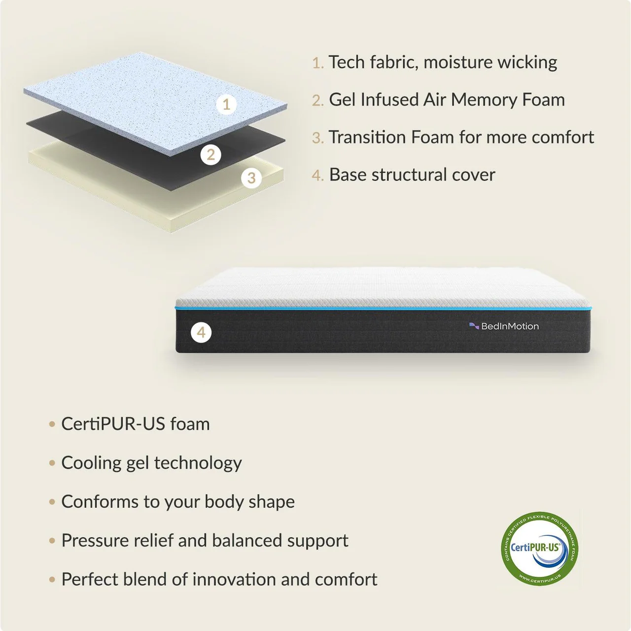 Bed In Motion CoolX Mattress 10" - Image 6
